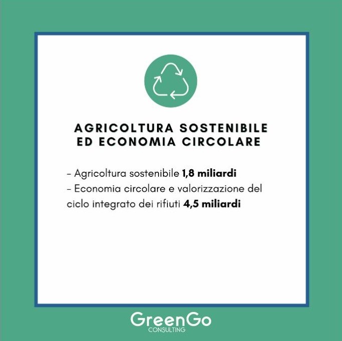 agricoltura sostenibile