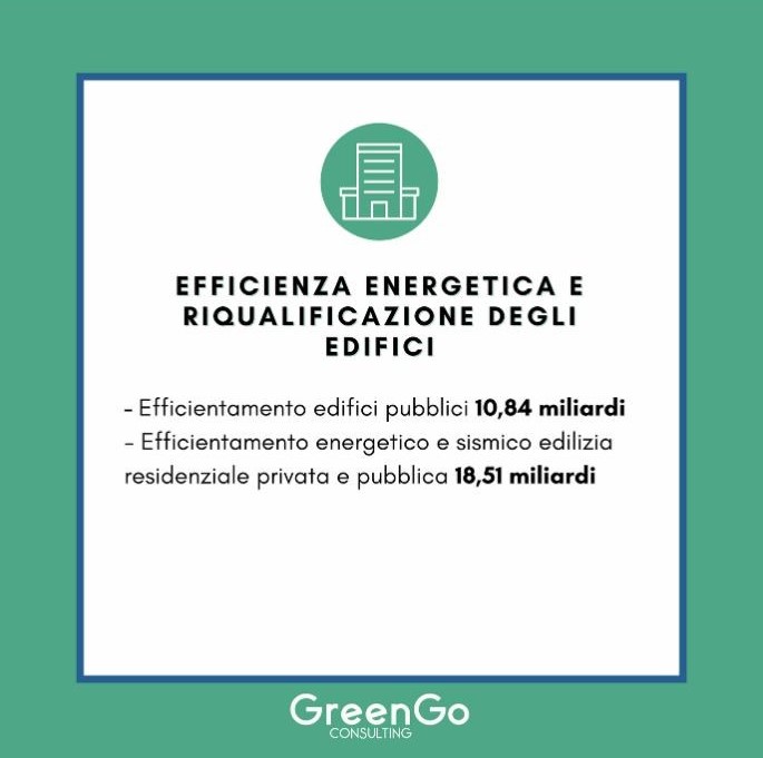 efficienza energetica