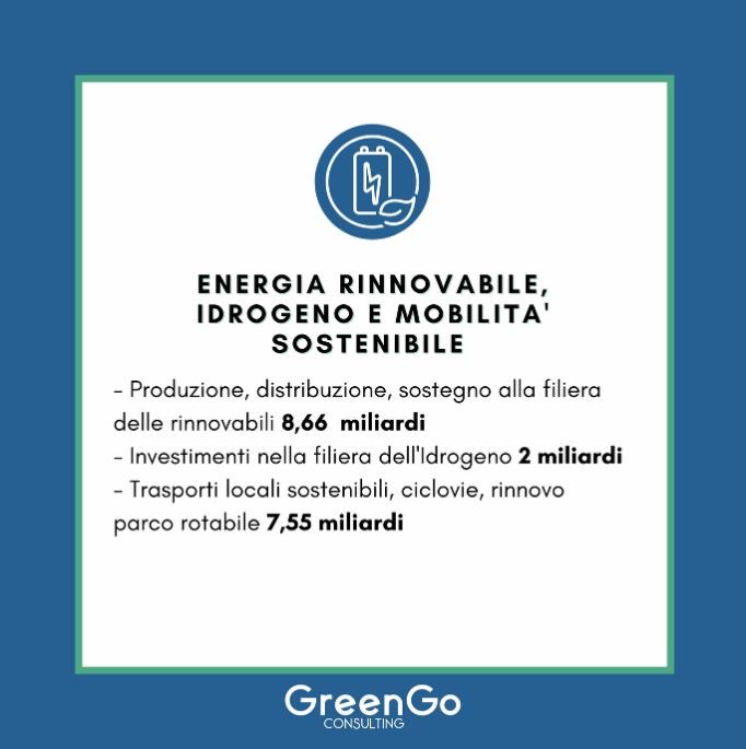 energia rinnovabile